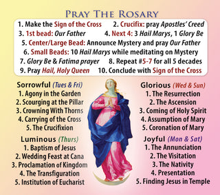 How To Pray The Rosary Guide